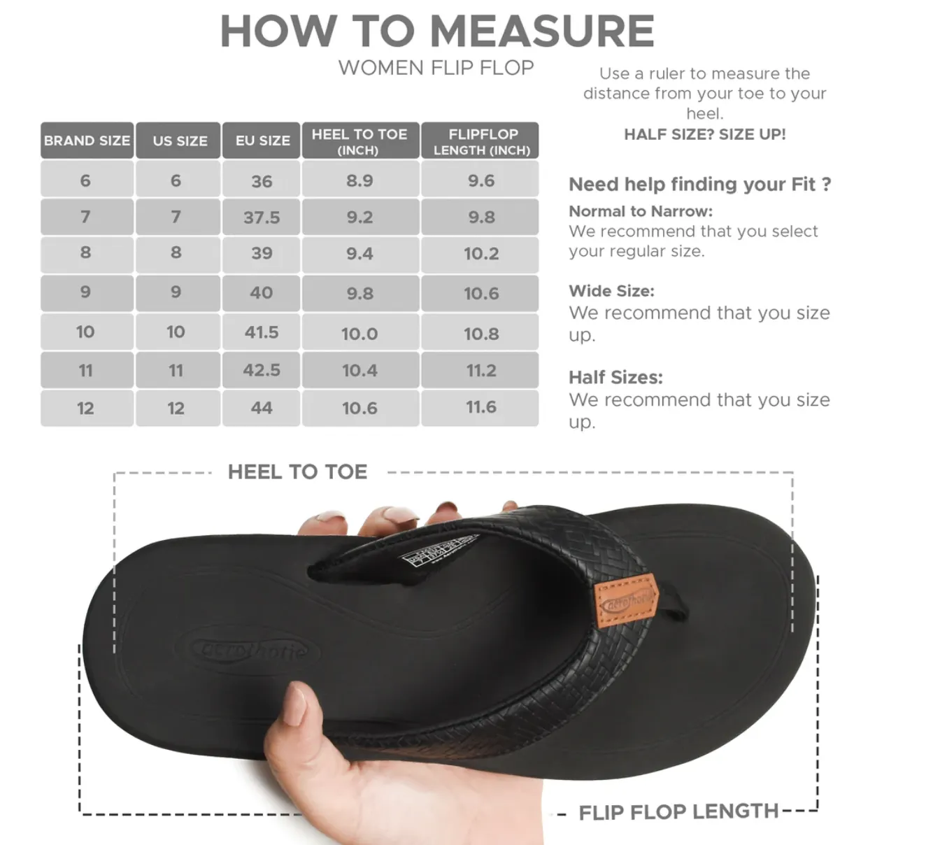 Cloth Flip Flops FM405 - Solace Arch Support Orthotic Lightweight Cushioning Flip Flops for Women